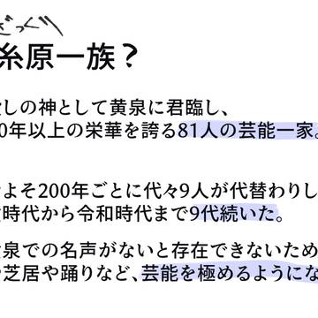 糸原家の一族資料まとめ