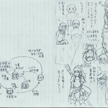 私立学園 コンパニオン