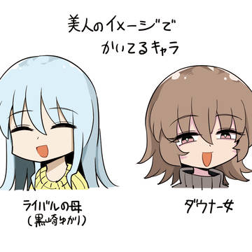 美人のイメージで描いてるキャラ