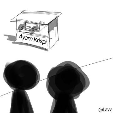 Kesalahan berpikir