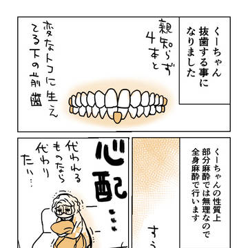親知らず
