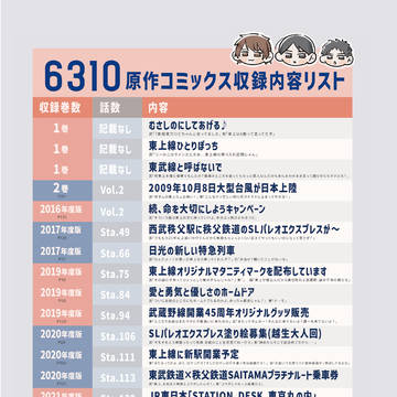 【6310】公式コミックス収録リスト+α