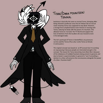 タイタン・テナ AU