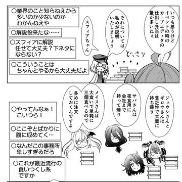 年齢を詐称してるVtuberと友人Vtuber達のVlog仕出し