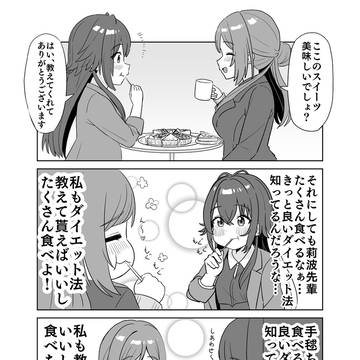 ダイエット法