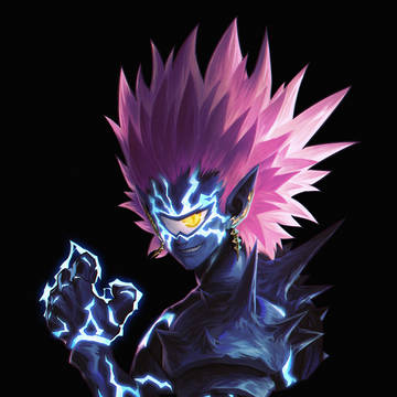 BOROS-Confidence