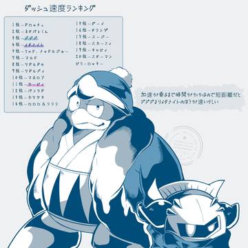 ダッシュ速度ランキング