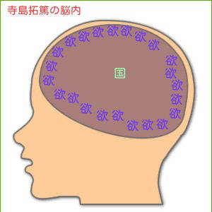 診断メーカー⑤