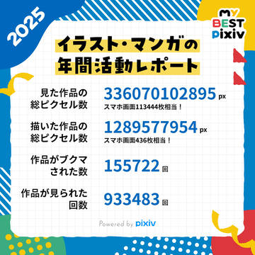 pixiv年末の記録