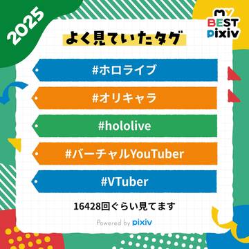 今年の年間活動レポート