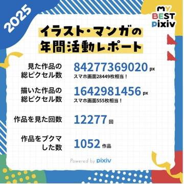 ありがとうpixiv、ありがとう2025