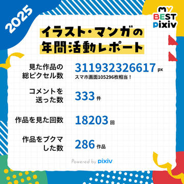 ピクセル数えぐ