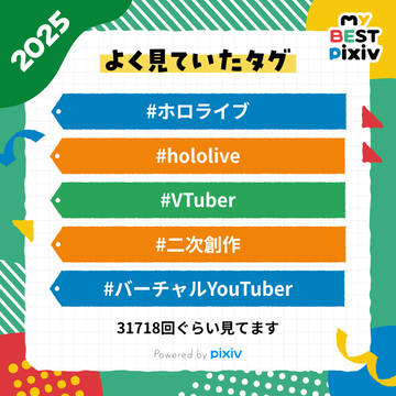 今年のいろんな総合結果