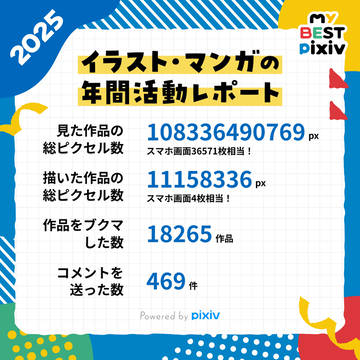 今年の振り返り