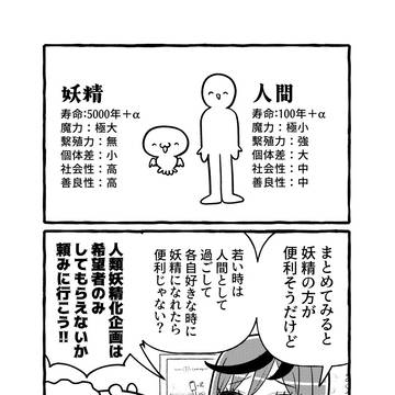 グレーゾーンの魔法少女 その121