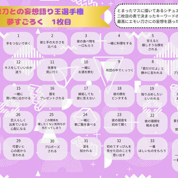 恋刀との妄想語り王選手権　夢すごろく