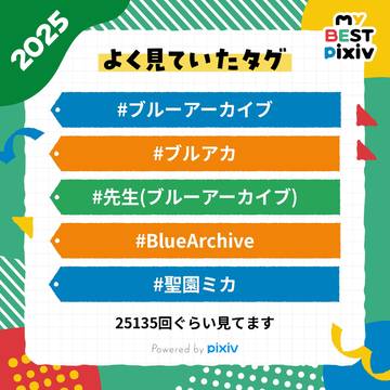 今年のまとめ