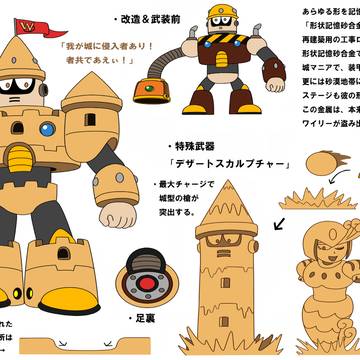 【ロックマンDO】デザートマン【ボスデザインコンテスト】