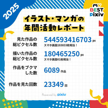 pixiv見すぎだろおい