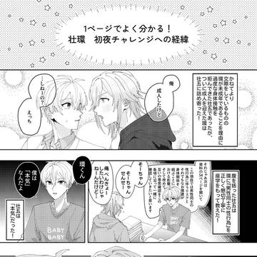 【Web再録】今日はここまで