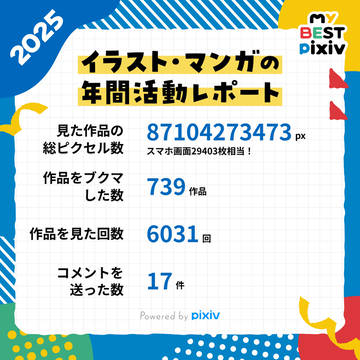 今年の活動について