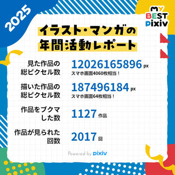1年……早いね