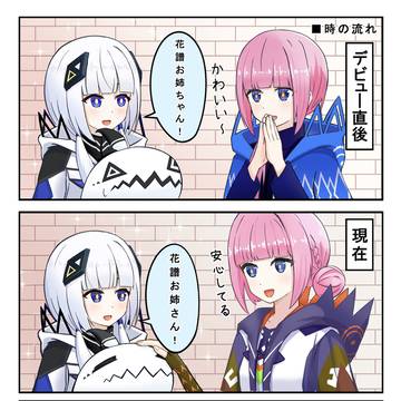 時の流れ