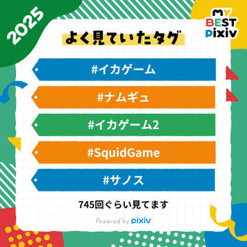 結果はわかっていた