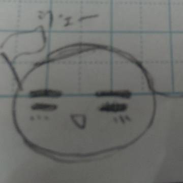 ヘタリア 落書きまとめ