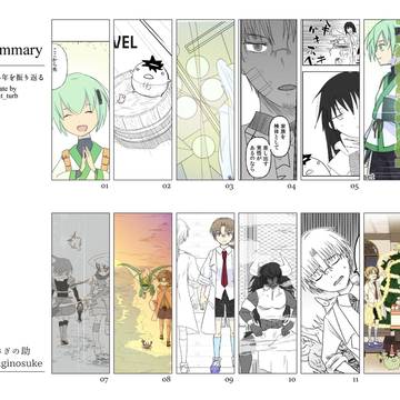 2025年を振り返る