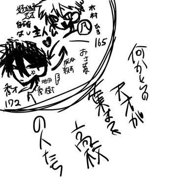 お久しぶりです