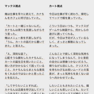 【小説】マックスがカートの誕生日を祝う話