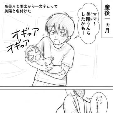 内容追加報告