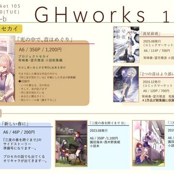 C107 GHworks お品書き