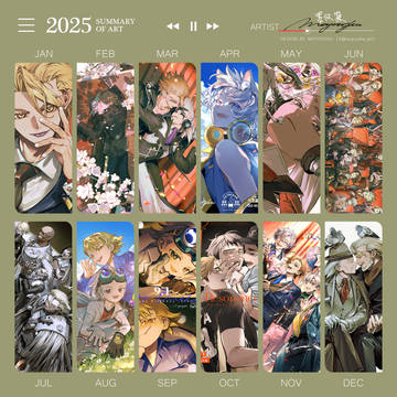 2025年を振り返る