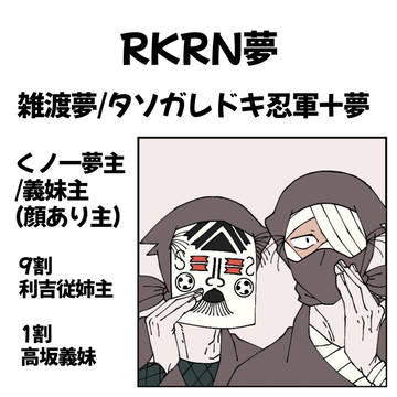 RKRN夢まとめ