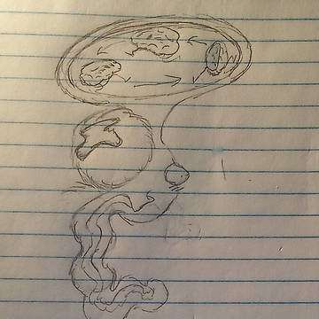 Dealing with crap in my head.