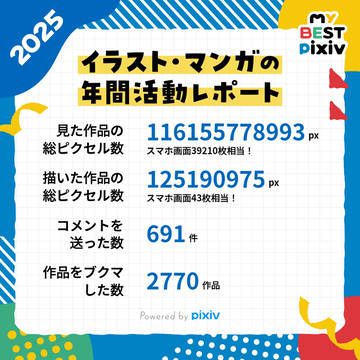 今年のまとめ