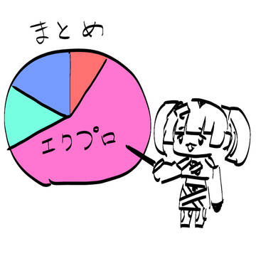 プロ〜ラ〜ズまとめ2