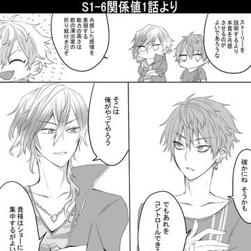 ケイとヒースまとめ