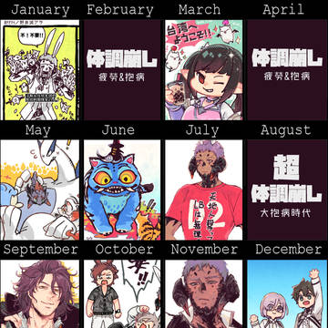 2025例の進化録！