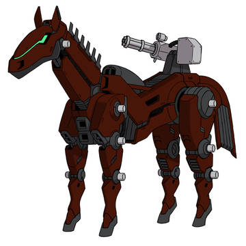 Horse Type