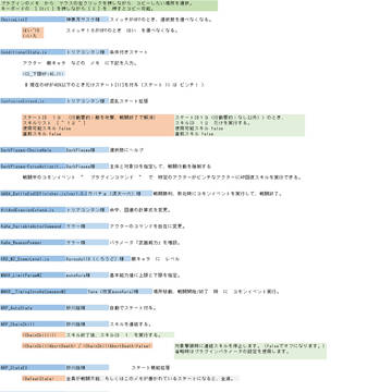 フィフスエディションRPG＋RPGツクールMZ