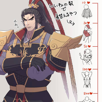 いいねの数でえっちな服に着替えるやつ