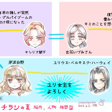 GQキシリア様・マリガン語り絵まとめ(時々ペーネロペー・時々A3