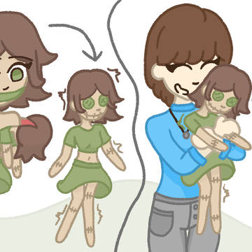 Ragdoll suit