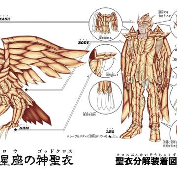 烏星座の神聖衣分解装着図