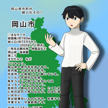 岡山県市町村擬人化/備前エリア