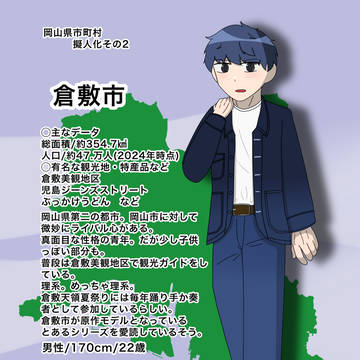 岡山県市町村擬人化/備中エリア