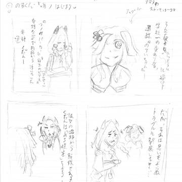 二次創作　噂ノのろいちゃんねる設定捏造マンガ　「噂ノはじまり」